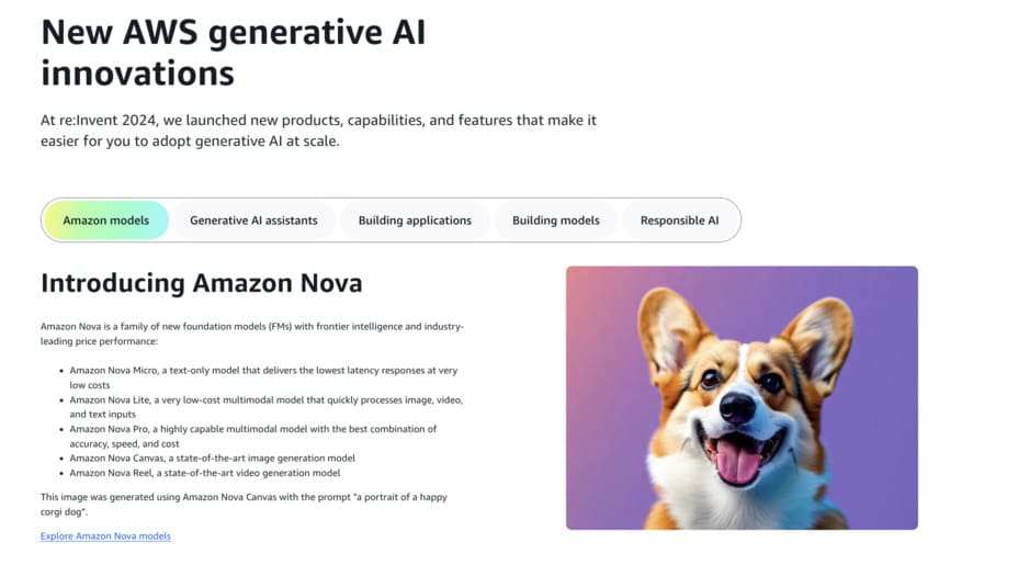 Amazon Web Services